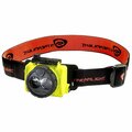 Streamlight HEADLAMP DBL CLUTCH RECHARGABLE SR61602